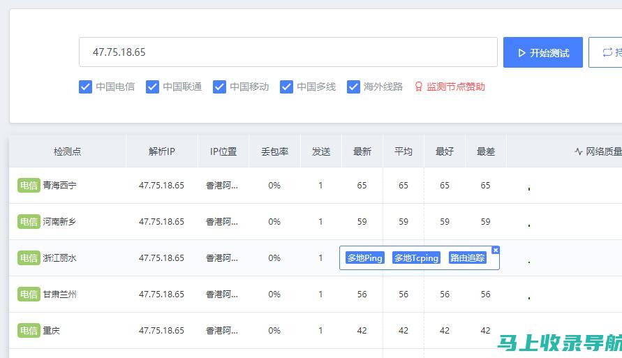 Ping测试在站长工作中的实际应用案例